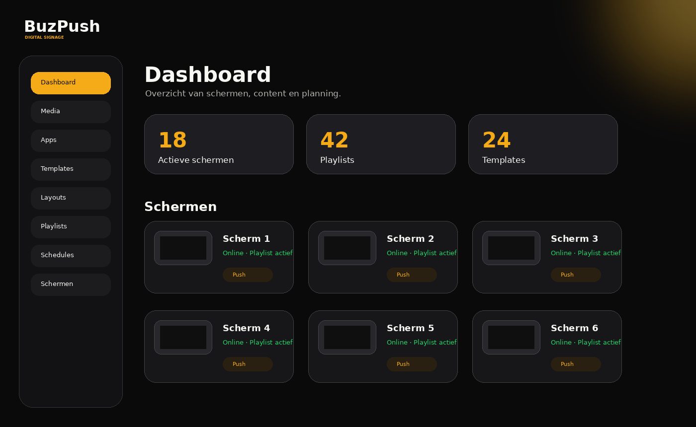 BuzPush dashboard