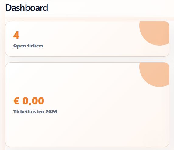 BuzHub ITSM dashboard