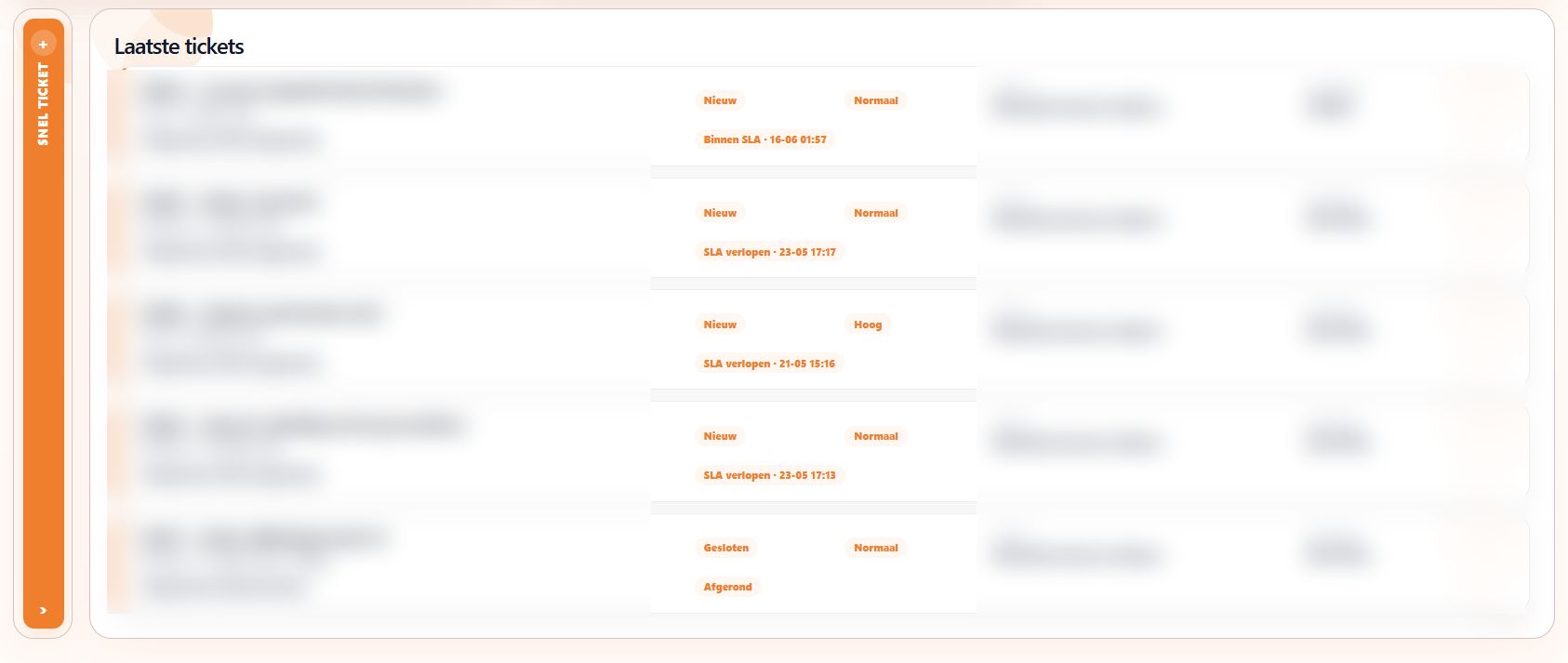 BuzHub ITSM ticketoverzicht met afgeschermde gegevens