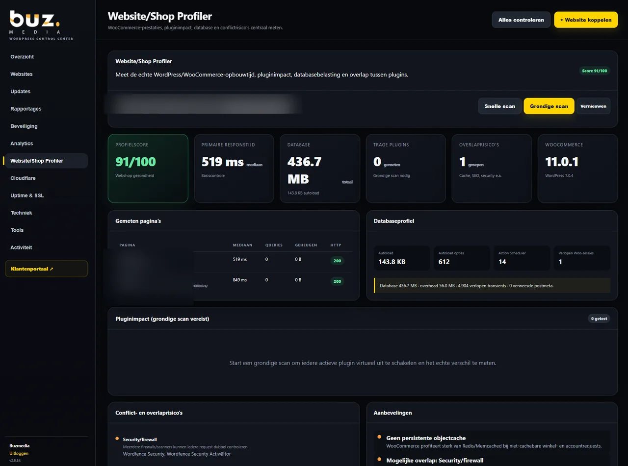 Website Shop Profiler in WordPress Control Center